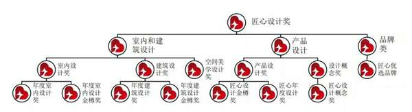 匠心.jpg 匠心.jpg